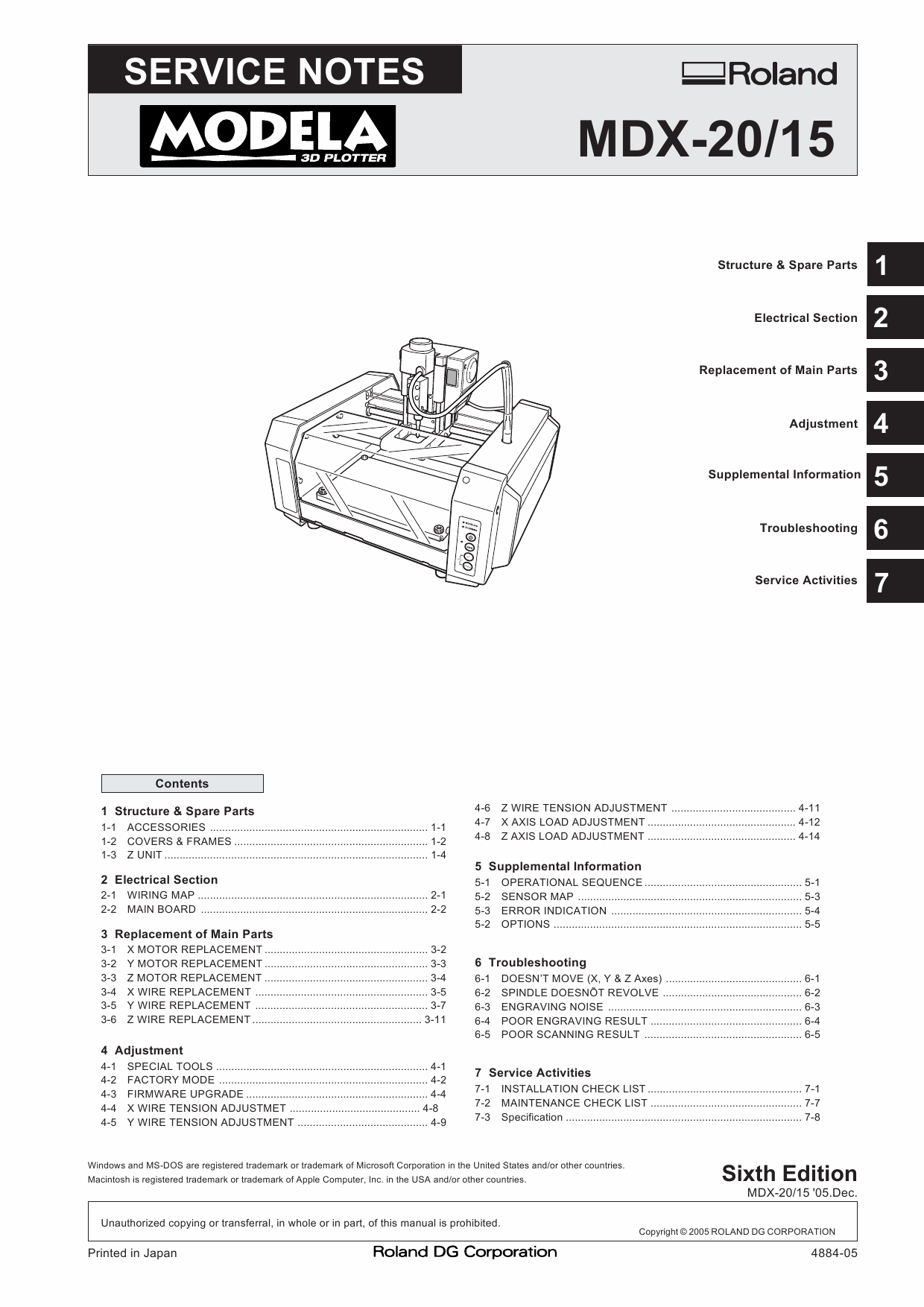 Roland MODELA MDX-15 MDX-20 Service Notes Manual-1